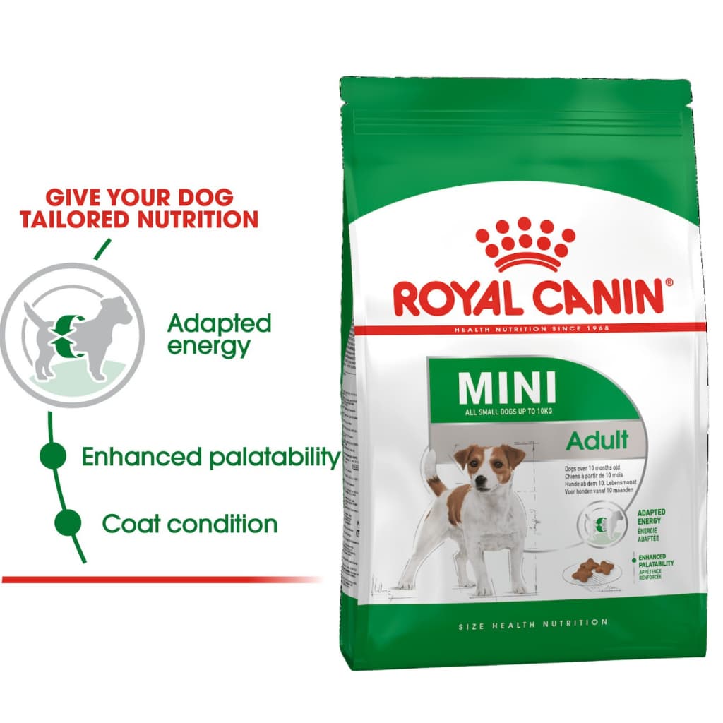 Royal Canin Dry Dog Food 500g/1.5kg, All Breeds &amp; Sizes, Adult/Puppy - MiniAdult 2kg variant